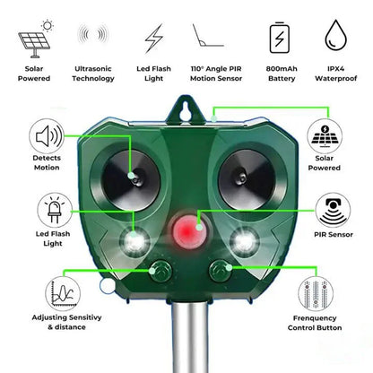 Ultrasonic Animal Repeller